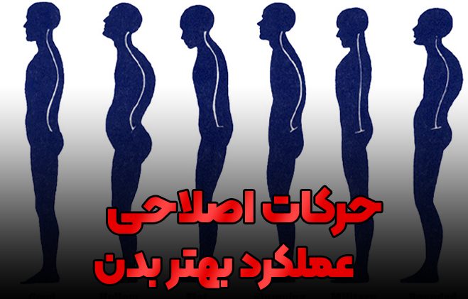 حرکات اصلاحی